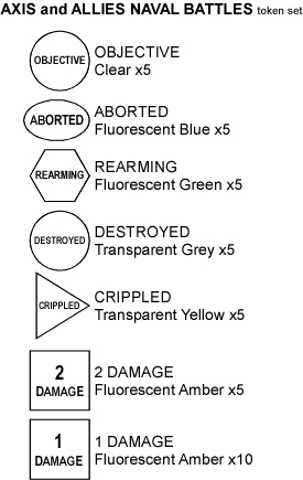 War at Sea Token Set